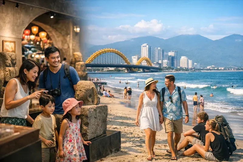 Suitability for Different Traveler Types